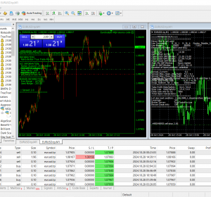 MT4 - MetaTrader 4 Terminal Download